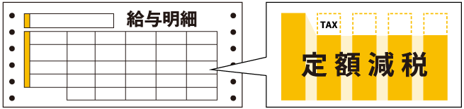 定額減税とは